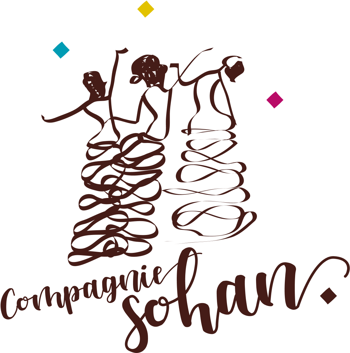 Compagnie Sohan